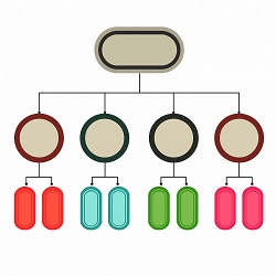 معرفی مدیران